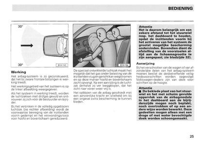 1996-2004 Volkswagen Caddy Manuel du propriétaire | Néerlandais