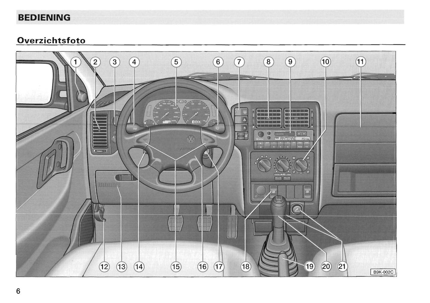 1996-2004 Volkswagen Caddy Manuel du propriétaire | Néerlandais