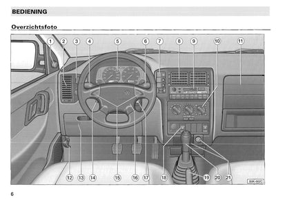 1996-2004 Volkswagen Caddy Manuel du propriétaire | Néerlandais