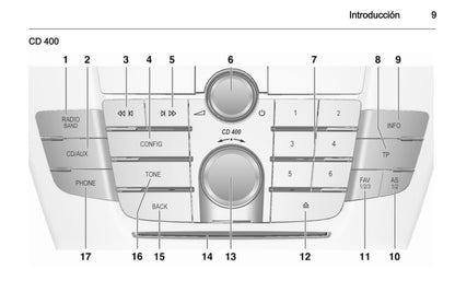 Opel Insignia Manual de infoentretenimiento 2009 - 2013