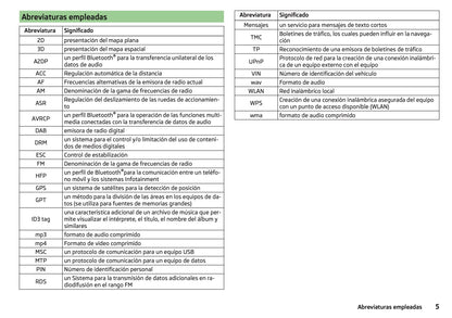 Skoda Admunsen & Bolero Manual de Instrucciones 2014 - 2018