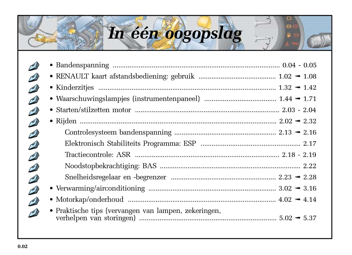 2004-2005 Renault Mégane Gebruikershandleiding | Nederlands