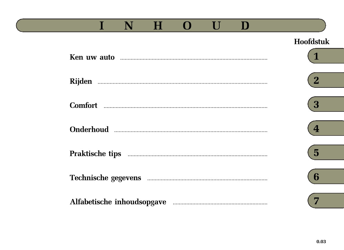 2004-2005 Renault Mégane Gebruikershandleiding | Nederlands