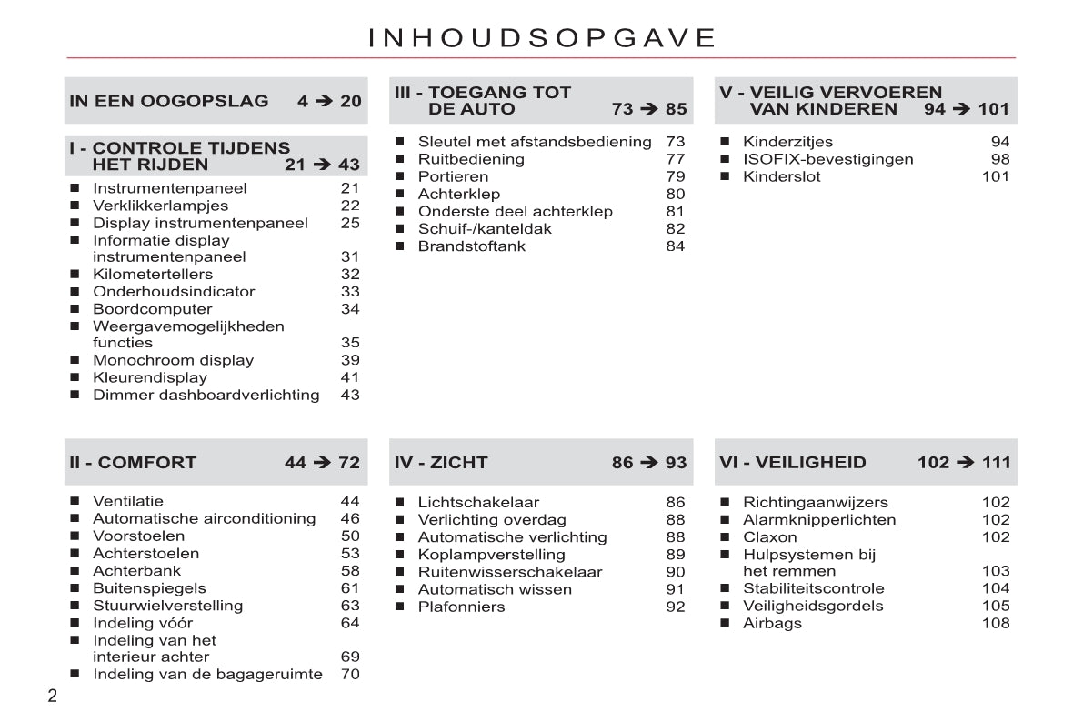 2011-2012 Citroën C-Crosser Owner's Manual | Dutch