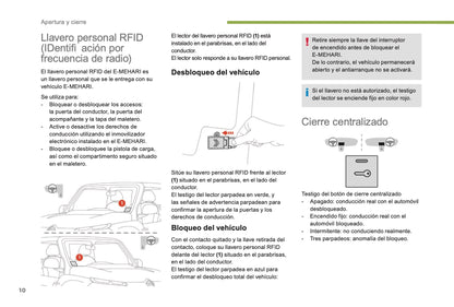 2017-2019 Citroën e-Mehari Gebruikershandleiding | Spaans