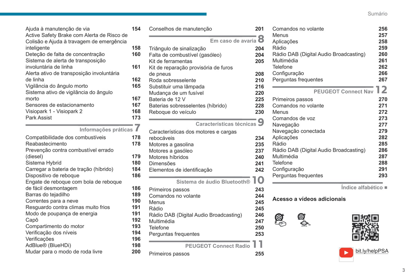 2019-2020 Peugeot 3008/5008 Owner's Manual | Português