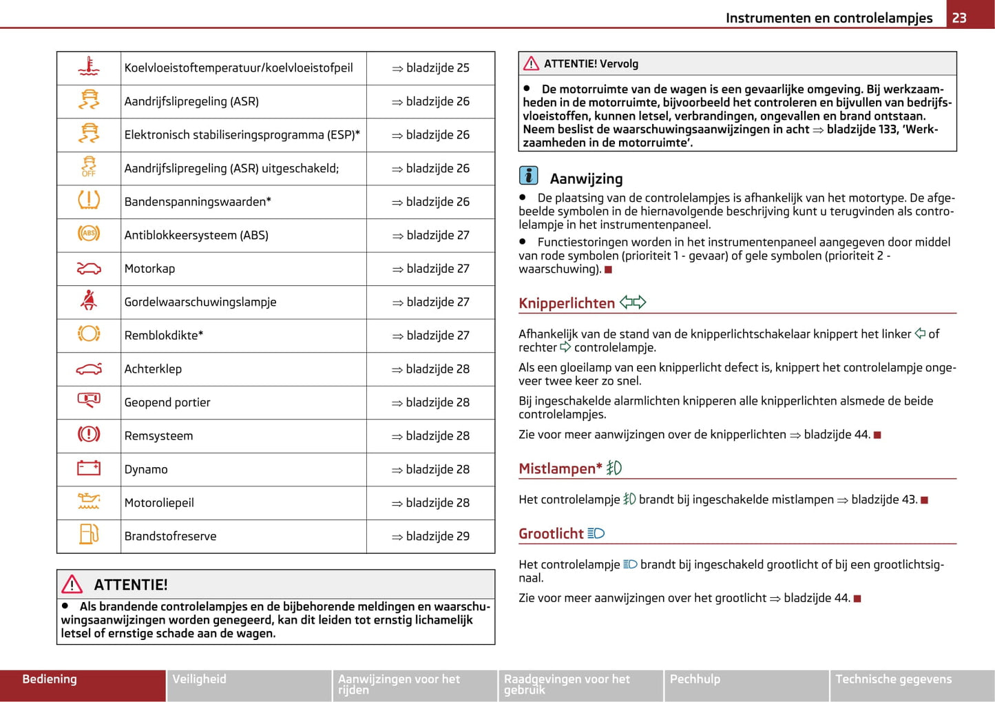 2009-2010 Skoda Octavia Owner's Manual | Dutch