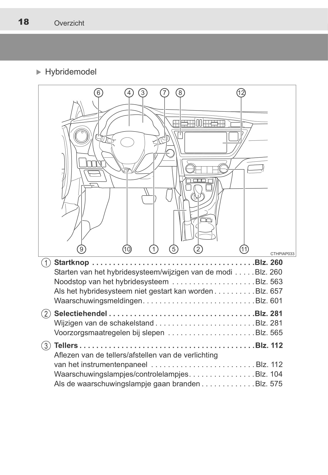 2013-2014 Toyota Auris / Auris Hybrid Gebruikershandleiding | Nederlands