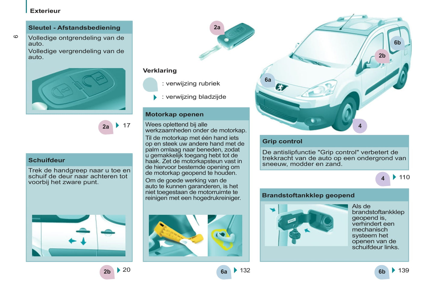 2011-2012 Peugeot Partner Tepee Owner's Manual | Dutch