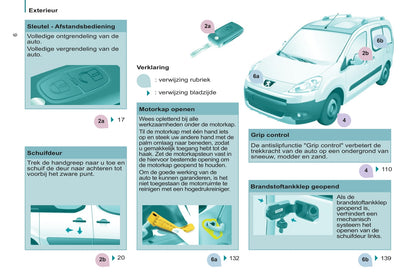 2011-2012 Peugeot Partner Tepee Gebruikershandleiding | Nederlands