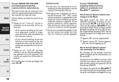 Fiat Punto Radio Handleiding 2012