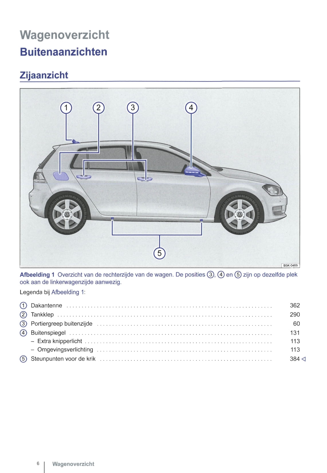 2013-2014 Volkswagen Golf Gebruikershandleiding | Nederlands