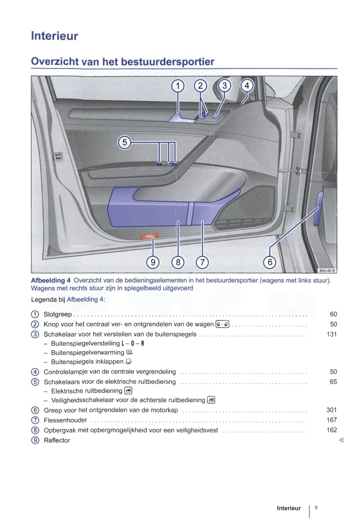 2013-2014 Volkswagen Golf Gebruikershandleiding | Nederlands