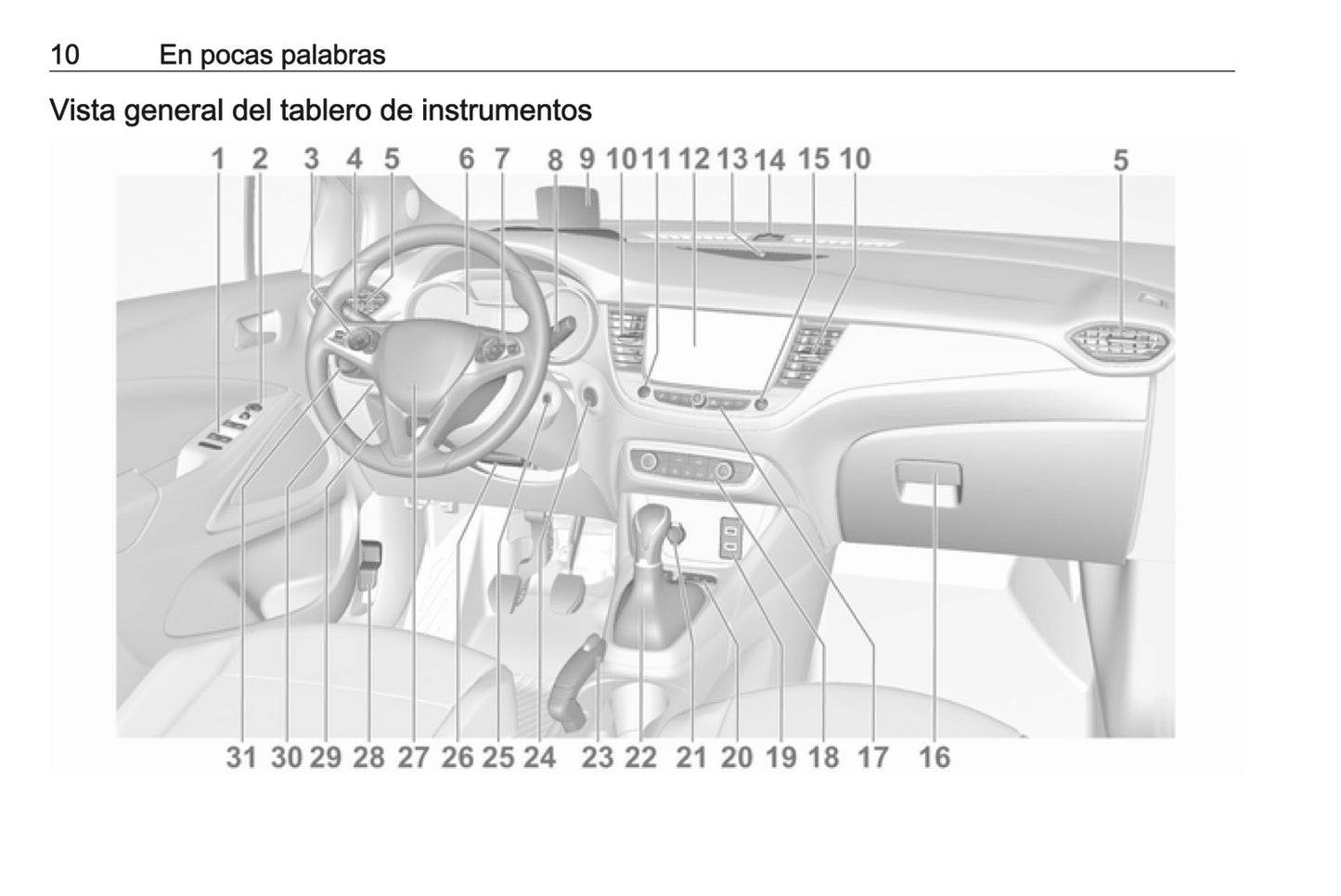 Opel Crossland X Manual de infoentretenimiento 2014 - 2019