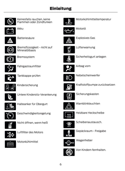 2012-2014 Ford B-Max Gebruikershandleiding | Duits