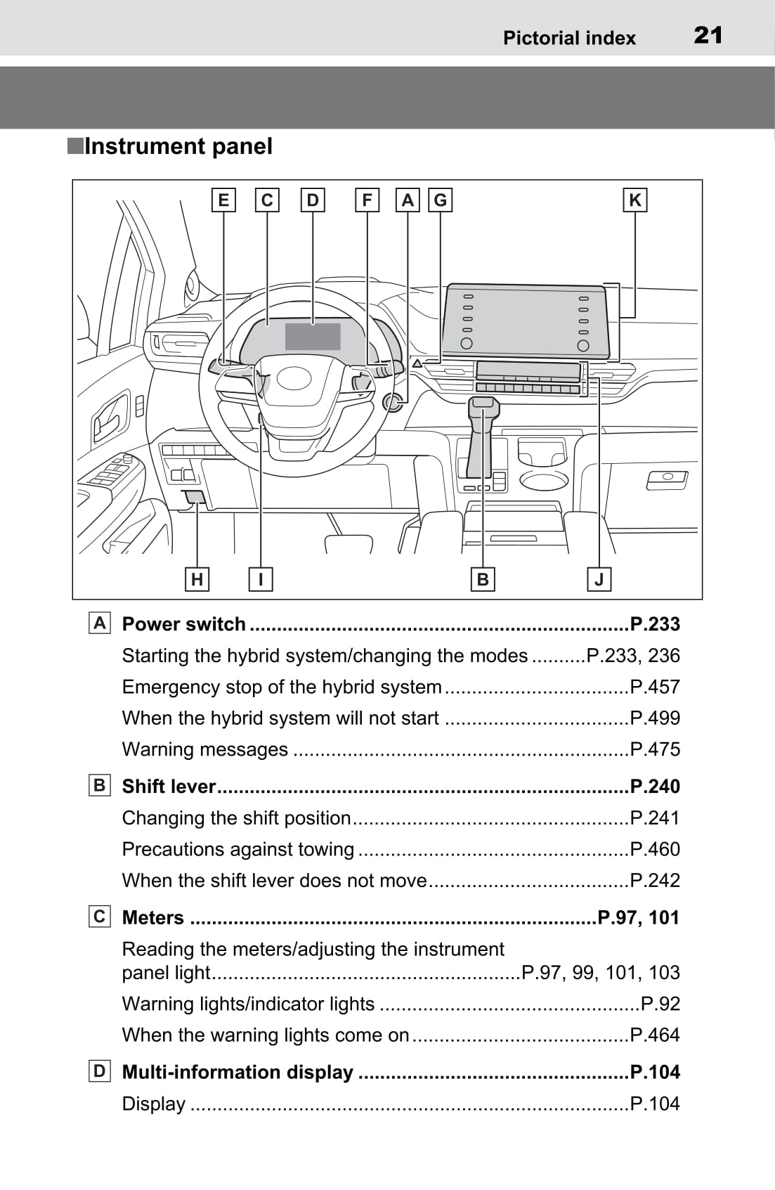 2022 Toyota Sienna Hybrid Gebruikershandleiding | Engels