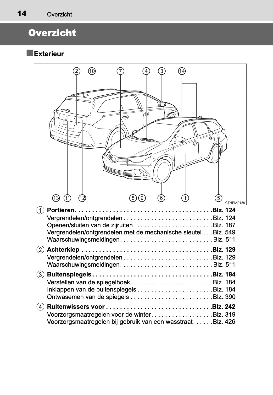 2017-2018 Toyota Auris Hybrid Touring Sports Owner's Manual | Dutch