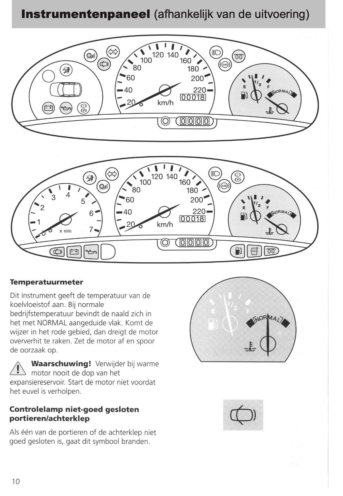 1995-1999 Ford Fiesta Owner's Manual | Dutch