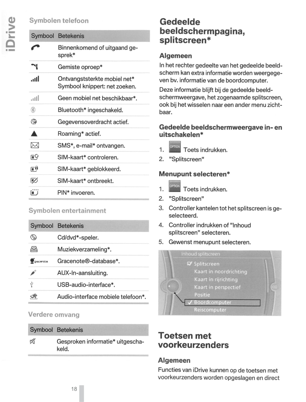 2011-2012 BMW X5/X6 Gebruikershandleiding | Nederlands