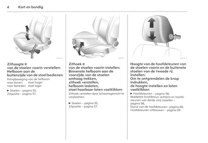 2006-2011 Opel Zafira Owner's Manual | Dutch