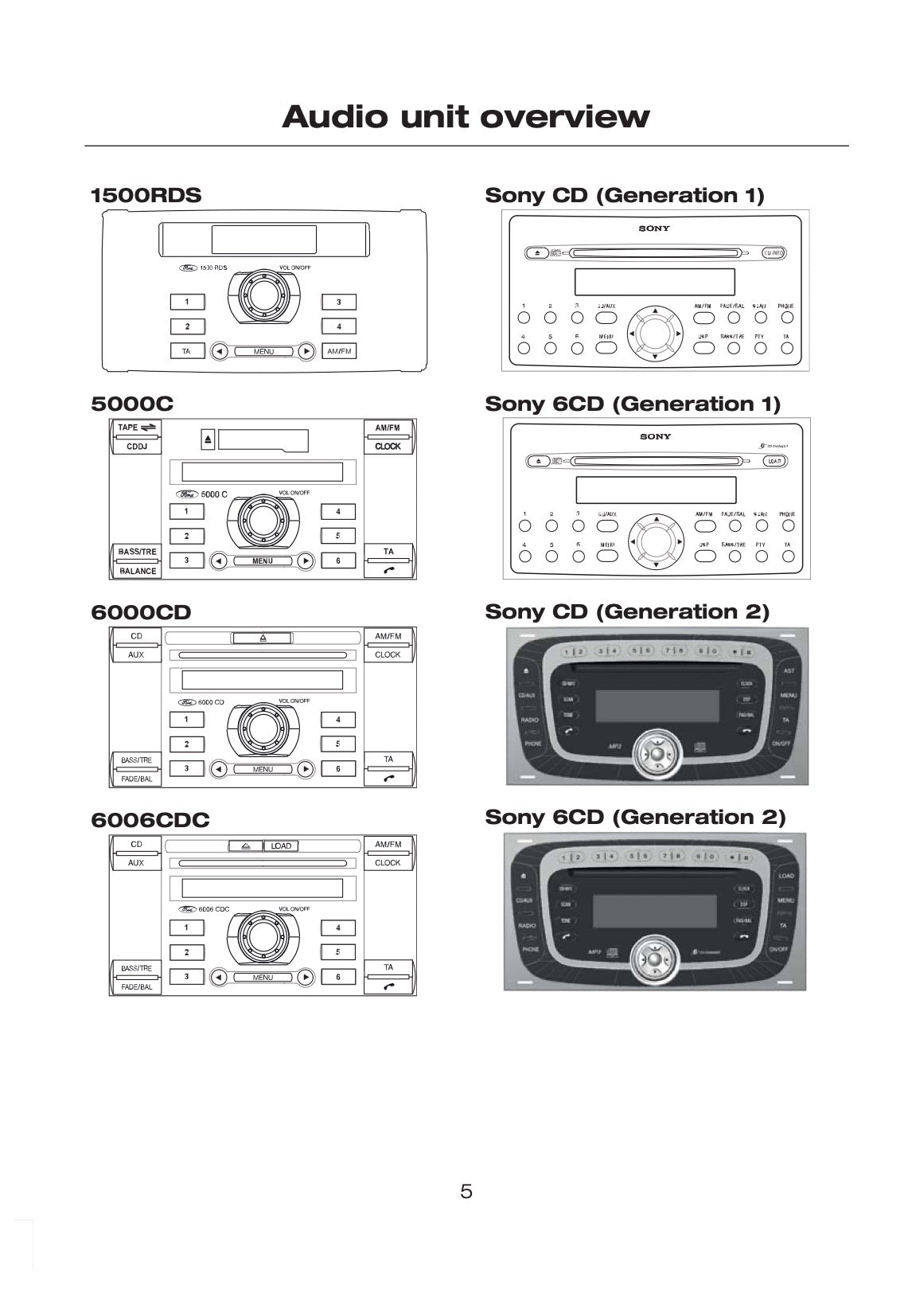 Ford Audio System Bedienungsanleitung