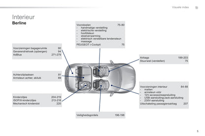 2014 Peugeot 308 Owner's Manual | Dutch