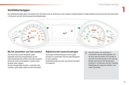 2014 Peugeot 308 Gebruikershandleiding | Nederlands