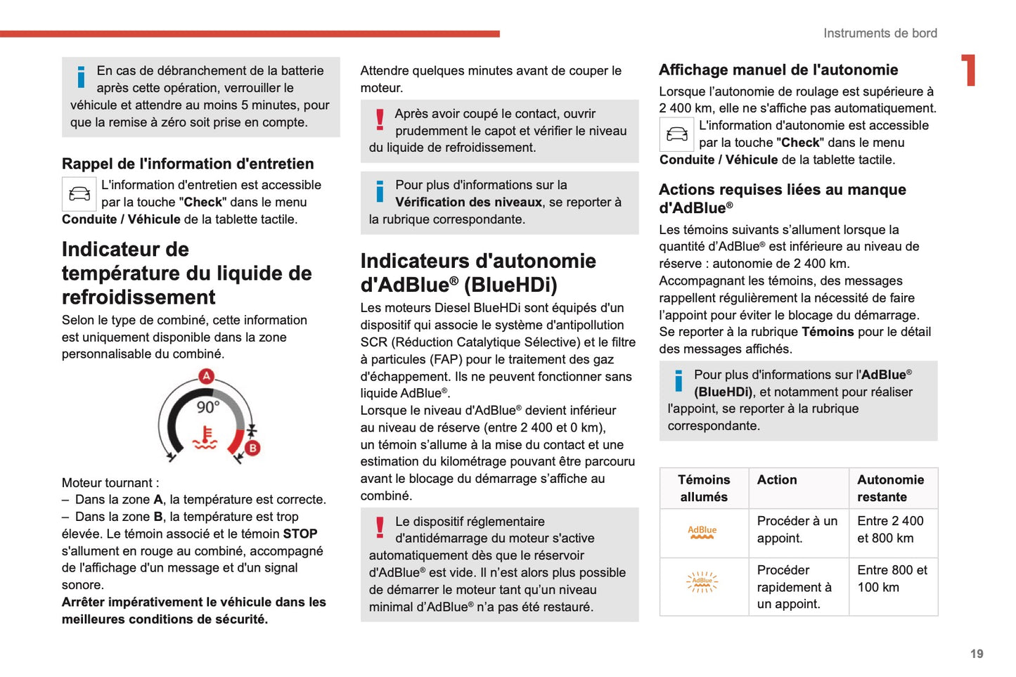 2020-2021 Citroën C4/e-C4 Owner's Manual | French