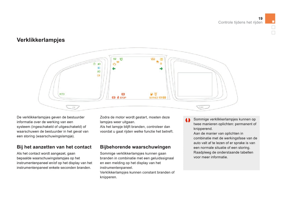 2015 Citroën DS 5 Gebruikershandleiding | Nederlands