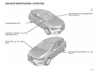 2022-2023 Renault Clio Manuel du propriétaire | Néerlandais