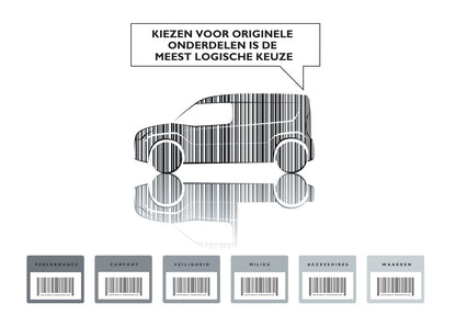 2013-2014 Fiat Doblò Gebruikershandleiding | Nederlands