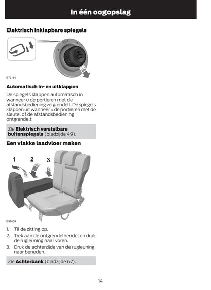 2011-2012 Ford Fusion Gebruikershandleiding | Nederlands