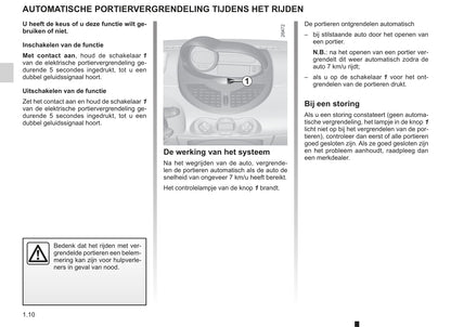 2012-2013 Renault Twingo Bedienungsanleitung | Niederländisch