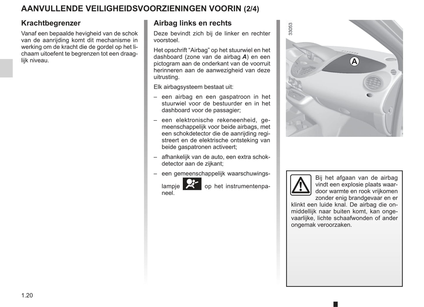 2012-2013 Renault Twingo Gebruikershandleiding | Nederlands