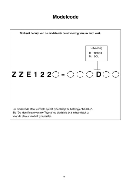 2002-2004 Toyota Corolla Verso Gebruikershandleiding | Nederlands