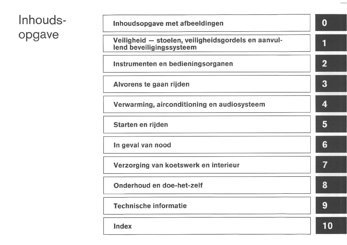 2008-2009 Nissan Note Gebruikershandleiding | Nederlands