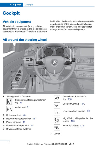 2012 BMW 5 Series ActiveHybrid 5 Owner's Manual | English