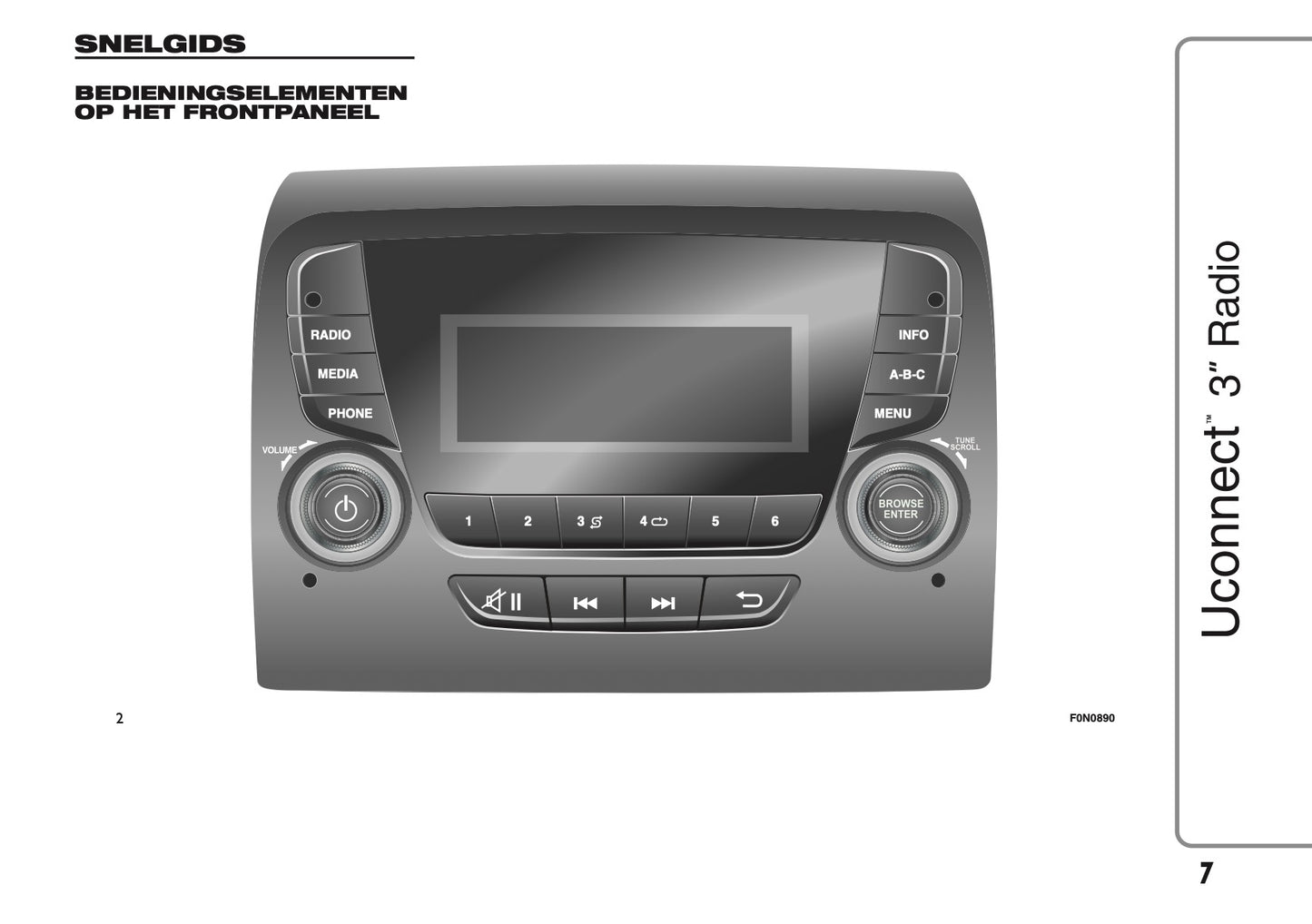 Fiat Doblo Uconnect Radio 3.0 en 5.0 Handleiding 2010 - 2015