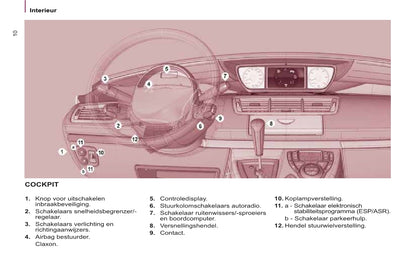 2013-2014 Peugeot 807 Owner's Manual | Dutch