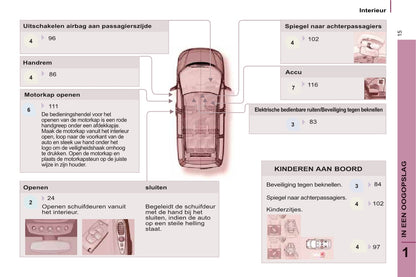 2013-2014 Peugeot 807 Bedienungsanleitung | Niederländisch