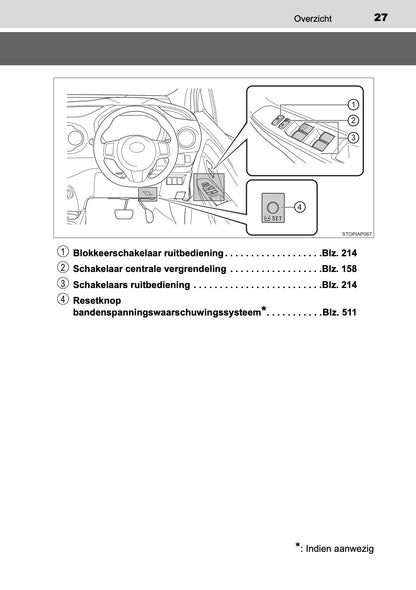 2019-2020 Toyota Yaris Gebruikershandleiding | Nederlands