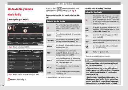 Seat Media System Plus Manual de Instrucciones 2012 - 2015
