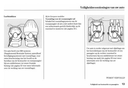 2010-2011 Honda Jazz Hybrid Gebruikershandleiding | Nederlands