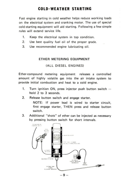 1976 Kenworth  Gebruikershandleiding | Engels
