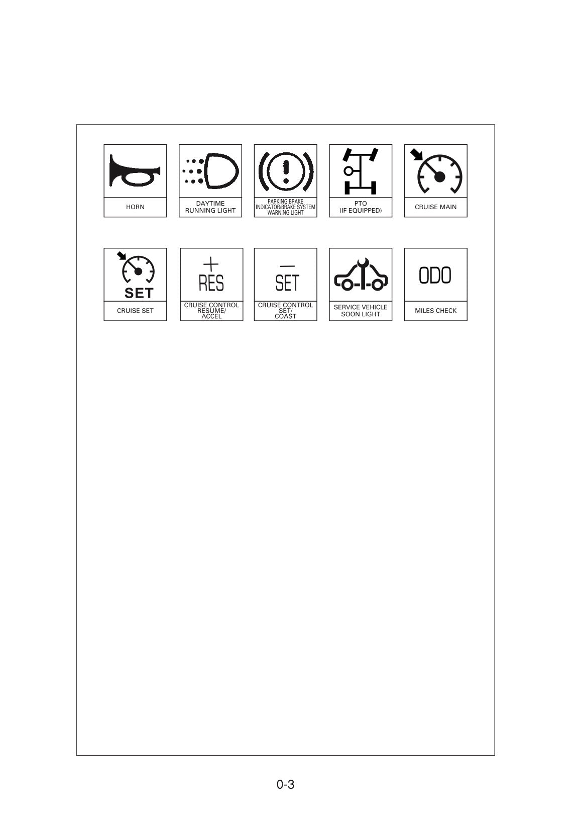 2006 Isuzu Truck Owner's Manual | English