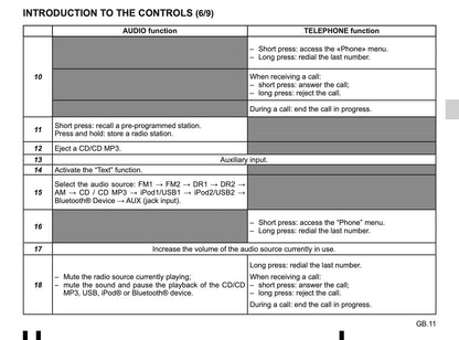 Radio Connect R & GO Owner's Manual 2018