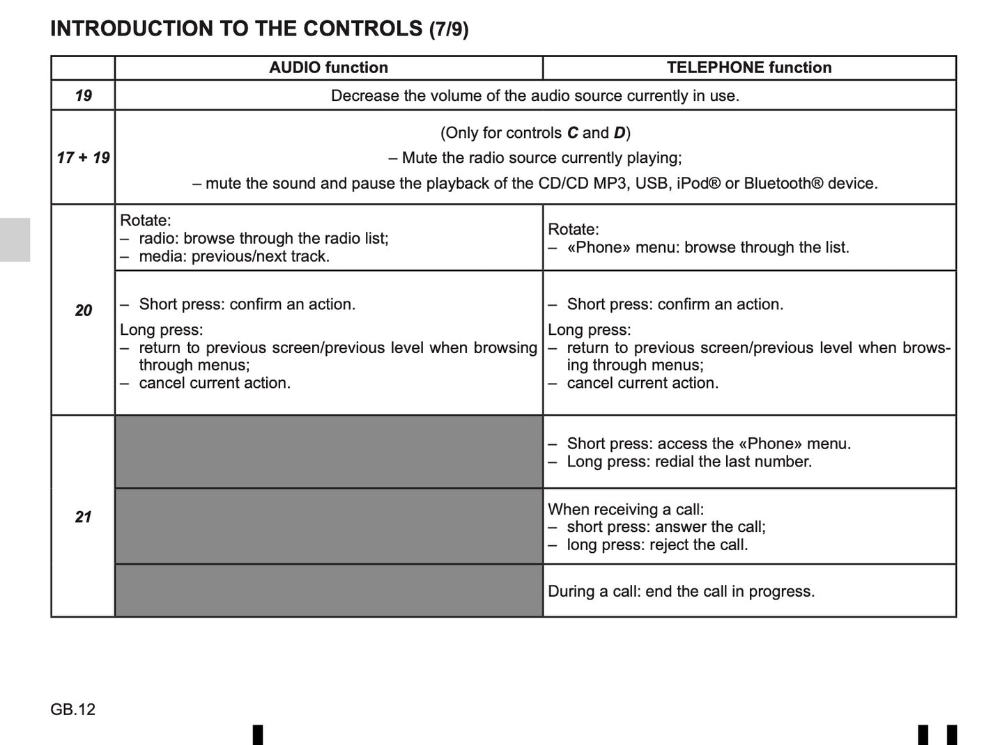 Radio Connect R & GO Owner's Manual 2018