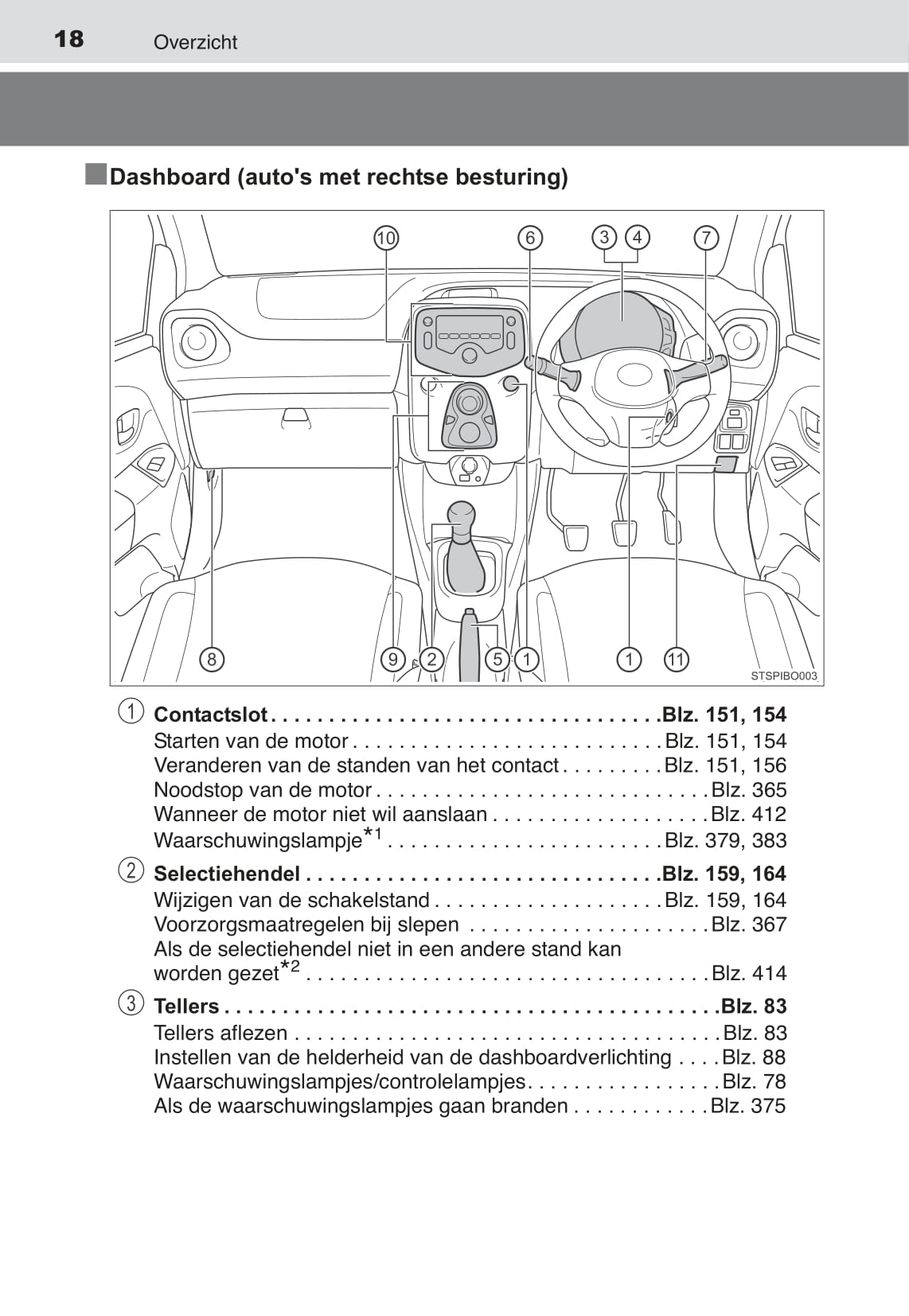 2015-2017 Toyota Aygo Gebruikershandleiding | Nederlands
