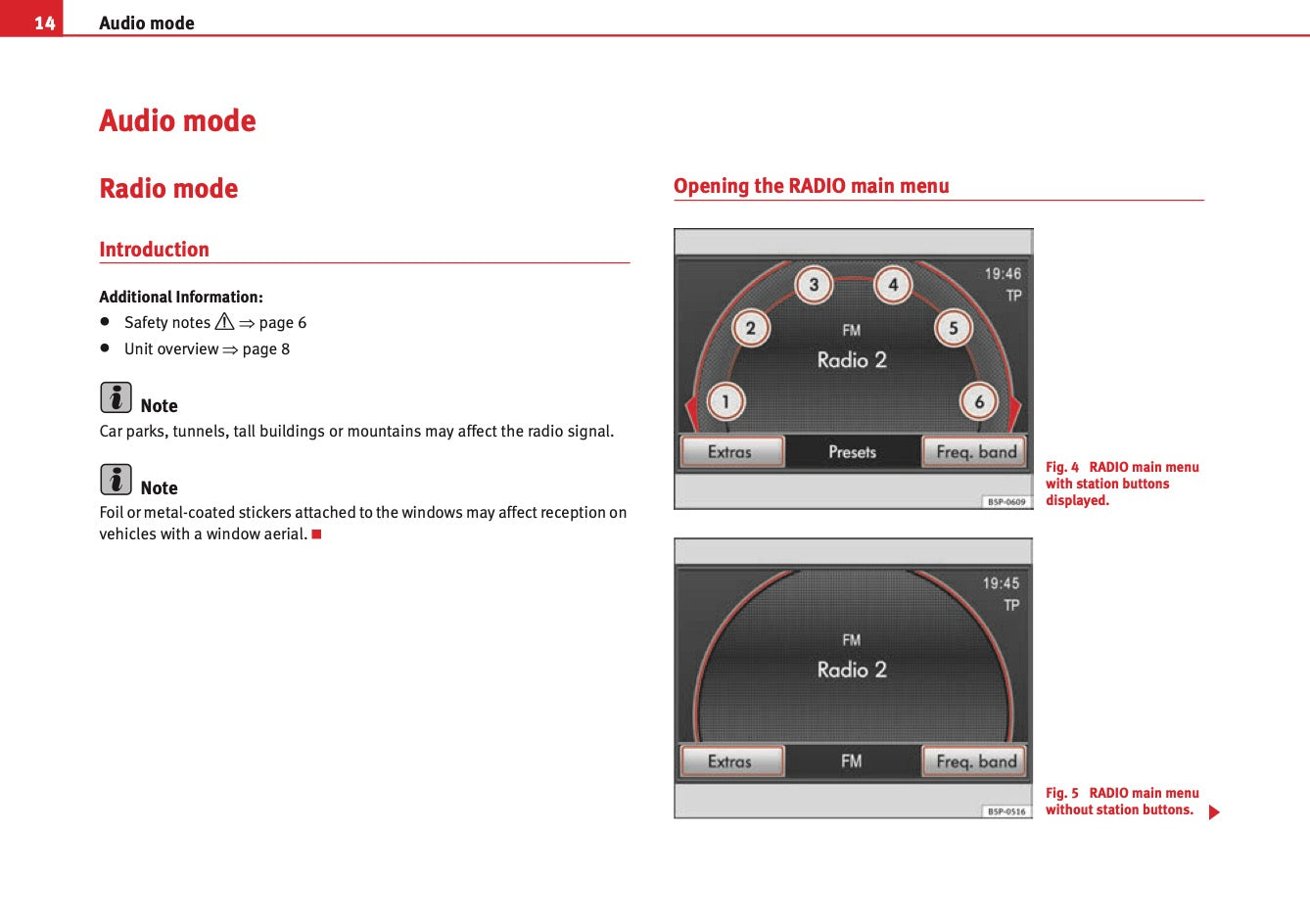Seat Media System 2.1 Owners Manual