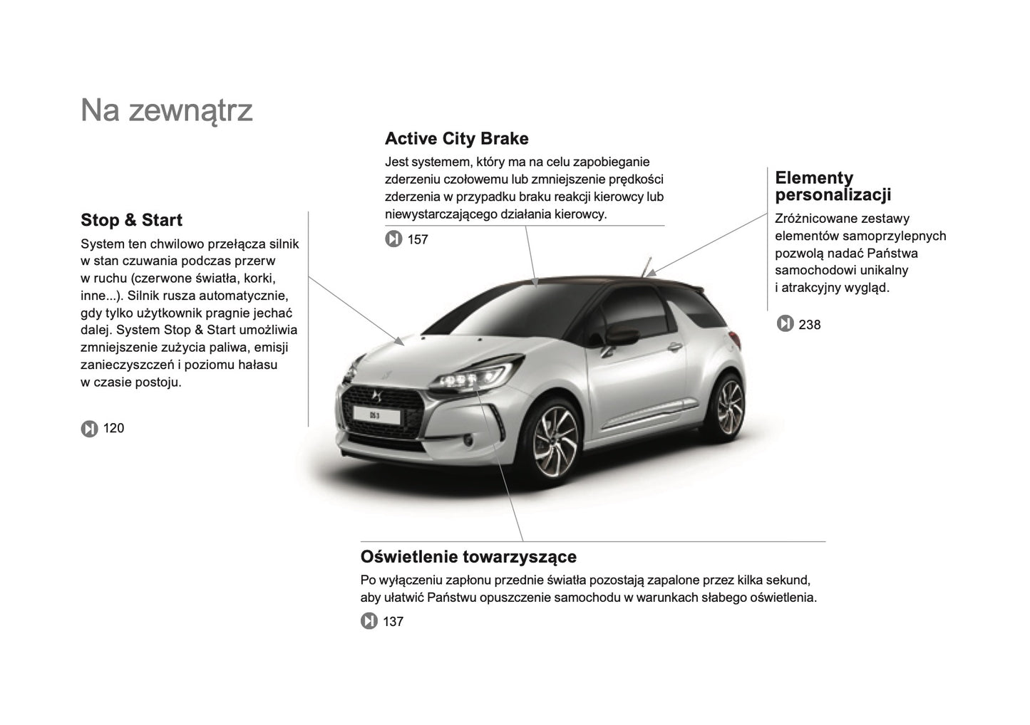 2016-2017 Citroën DS 3 Owner's Manual | Polish